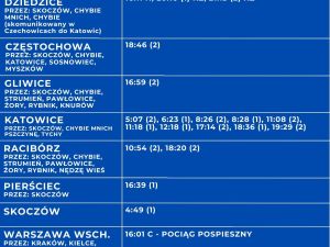 Powiększ obraz: ROZKŁAD JAZDY - GOLESZÓW