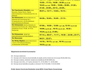 Powiększ obraz: STACJA: BAŻANOWICE 