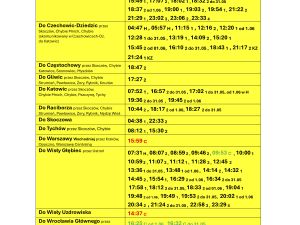 Powiększ obraz: STACJA: GOLESZÓW